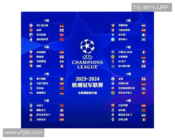 欧协联附加赛对阵分析及各队晋级前景展望